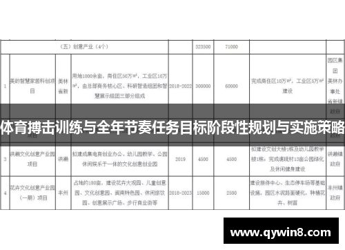体育搏击训练与全年节奏任务目标阶段性规划与实施策略