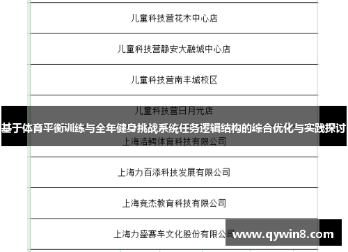 基于体育平衡训练与全年健身挑战系统任务逻辑结构的综合优化与实践探讨