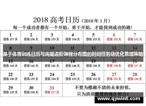 基于体育训练日历与周期进阶课程分布图的时间任务链优化管理策略
